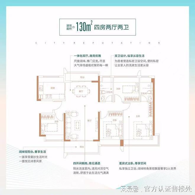 年一贯制公办学——颐峰名庭的学位情况较好PG电子麻将胡了2颐峰名庭该校是一所九(图6)